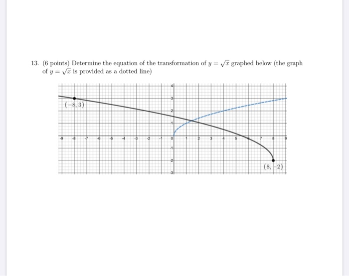 Solved 13. (6 Points) Determine The Equation Of The | Chegg.com