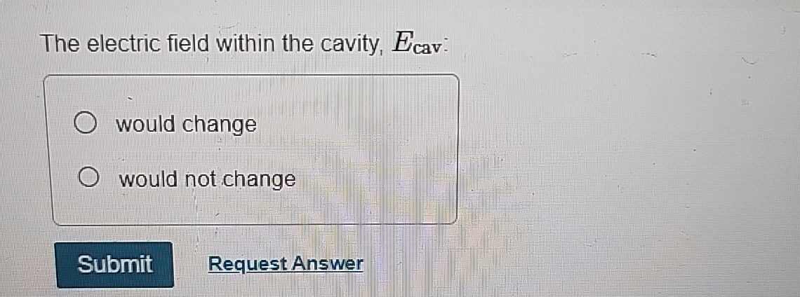 Solved The electric field within the cavity, Ecav ﻿:would | Chegg.com