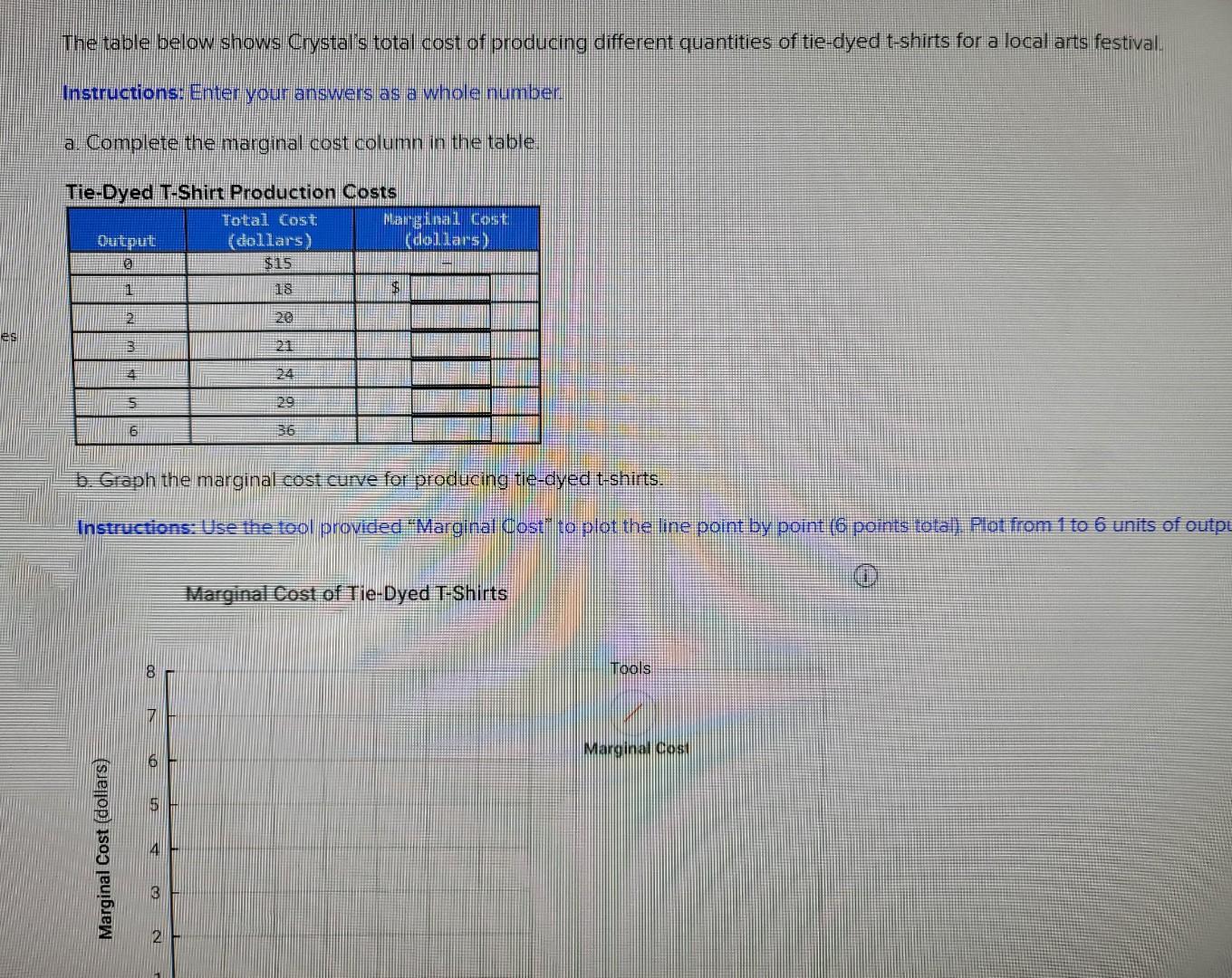 Solved The table below shows Crystals s total cost of