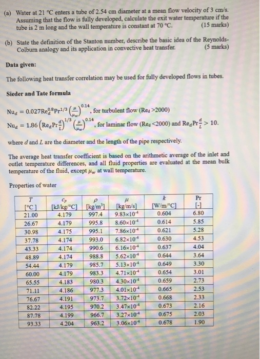Solved (a) Water at 21 °C enters a tube of 2.54 cm diameter | Chegg.com
