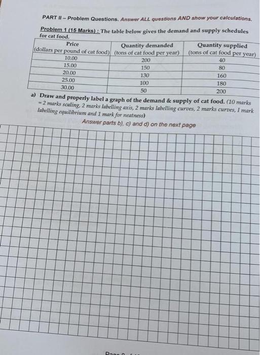 Solved PART II - Problem Questions. Answer ALL questions AND | Chegg.com