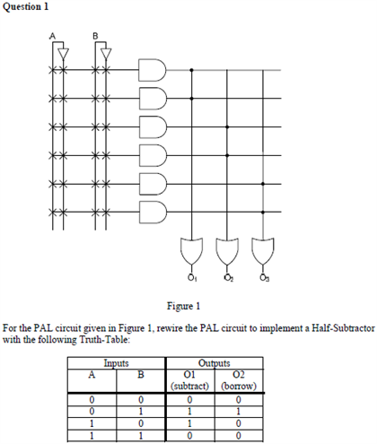 Solved For the PAL circuit given in Figure 1. rewire the PAL | Chegg.com