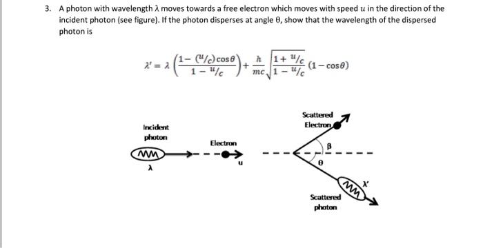 Solved 3. A photon with wavelength moves towards a free | Chegg.com