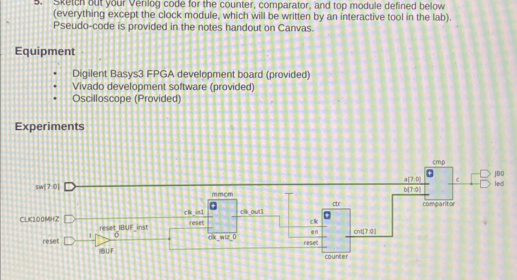 Solved Sketcn out your Verilog code for the counter, | Chegg.com