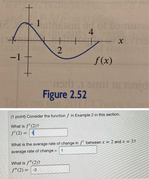 solved-i-have-found-f-2-1-3-and-the-average-rate-of-chegg