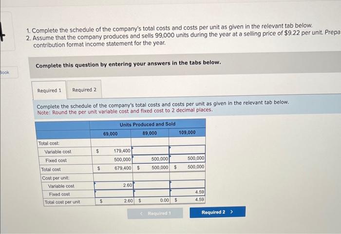 Solved Complete the schedule of the company's total costs | Chegg.com