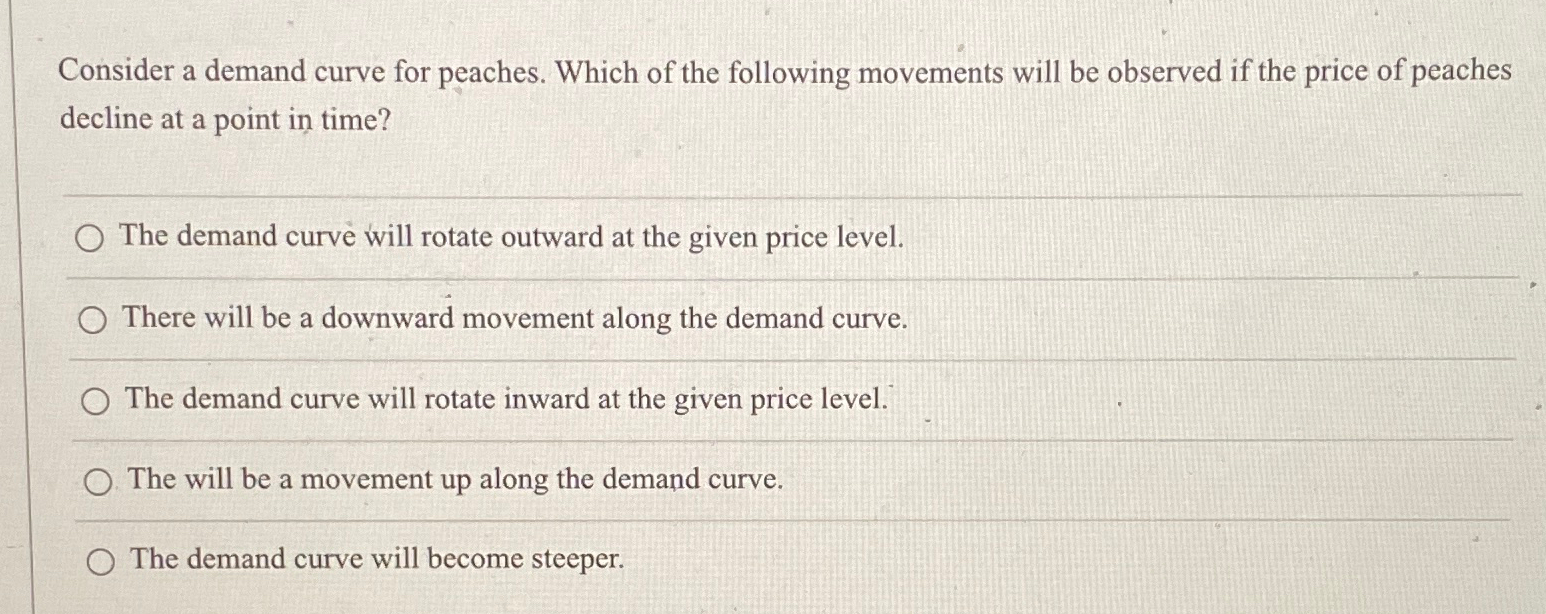 Solved Consider a demand curve for peaches. Which of the