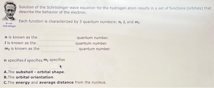 Solved Solution of the Schrodinger wave equation for the | Chegg.com
