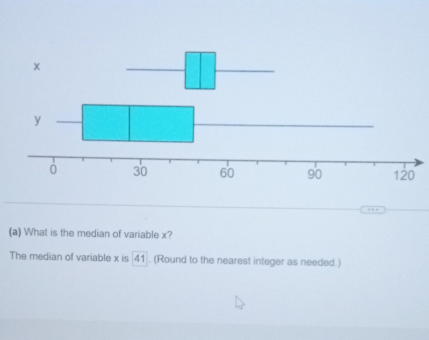 Solved a What is the median of variable x The median of Chegg com