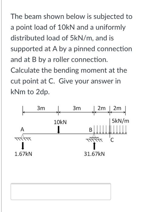 Solved The simply supported beam shown below is subjected to | Chegg.com
