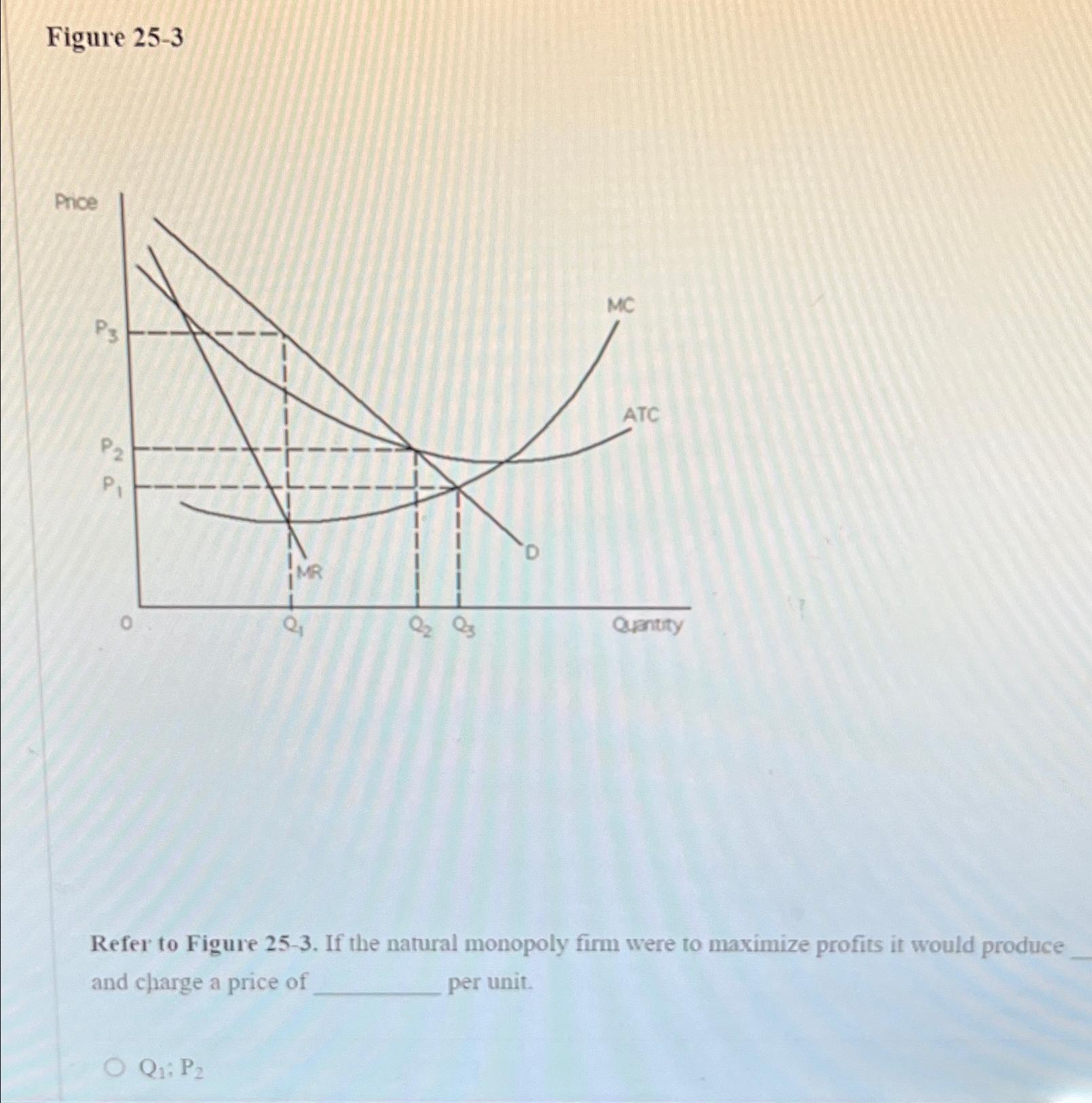 Solved Figure 25-3Refer To Figure 25-3. ﻿If The Natural | Chegg.com