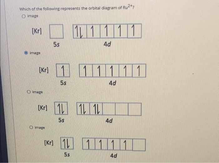 Solved Which of the following represents the orbital diagram | Chegg.com