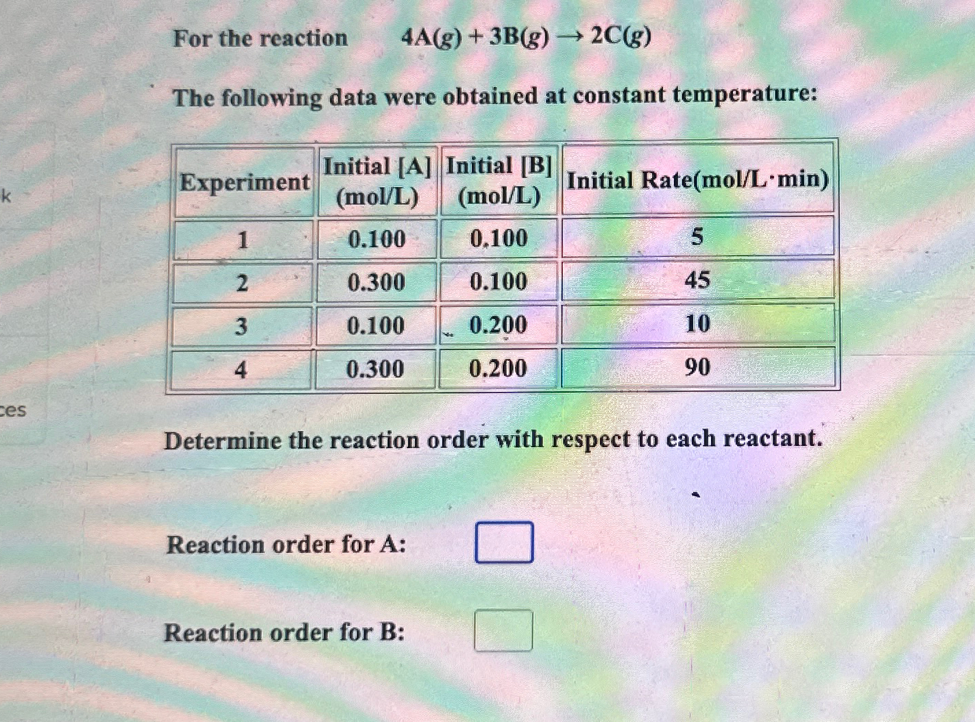 Solved For the reaction ,4A(g)+3B(g)→2C(g)The following data | Chegg.com