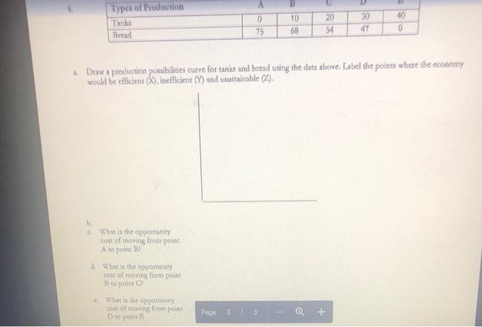 Solved rve Worksheet.docxhe Product Po Open with - S Curve | Chegg.com