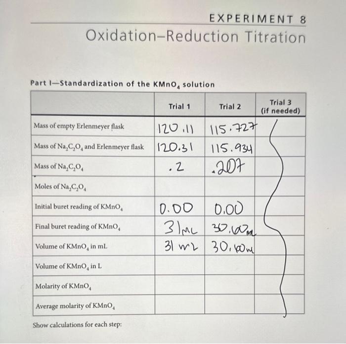 Solved xidation-Reduction Titration Part I-Standardization | Chegg.com