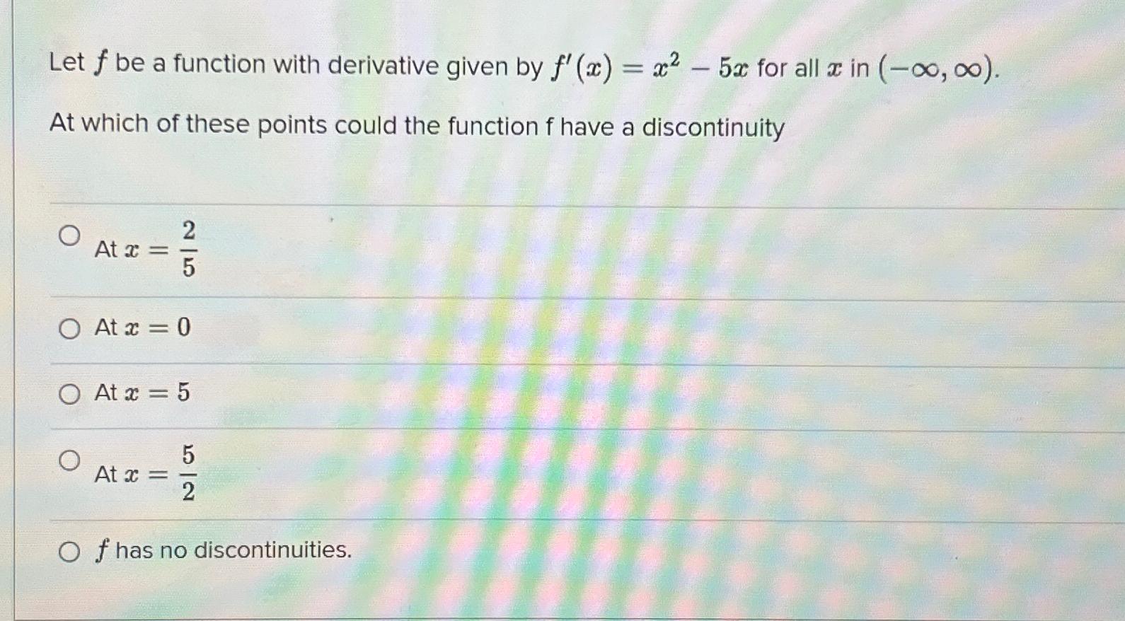 Solved Let f be a function with derivative given by | Chegg.com