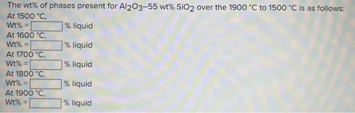 The wt\% of phases present for \( \mathrm{Al}_{2} \mathrm{O}_{3}-55 \mathrm{wt} \% \mathrm{SiO}_{2} \) over the \( 1900^{\cir