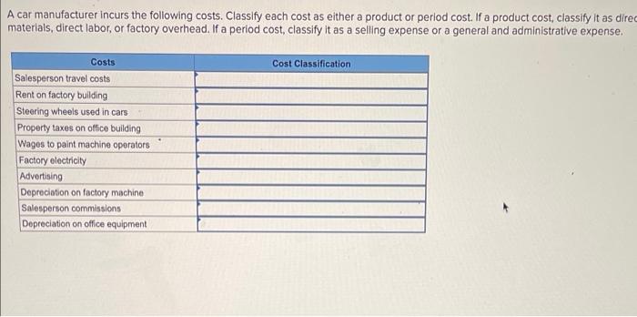 solved-a-car-manufacturer-incurs-the-following-costs-chegg