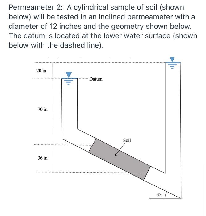 Solved (A.) Create a plot of total head and pressure head | Chegg.com