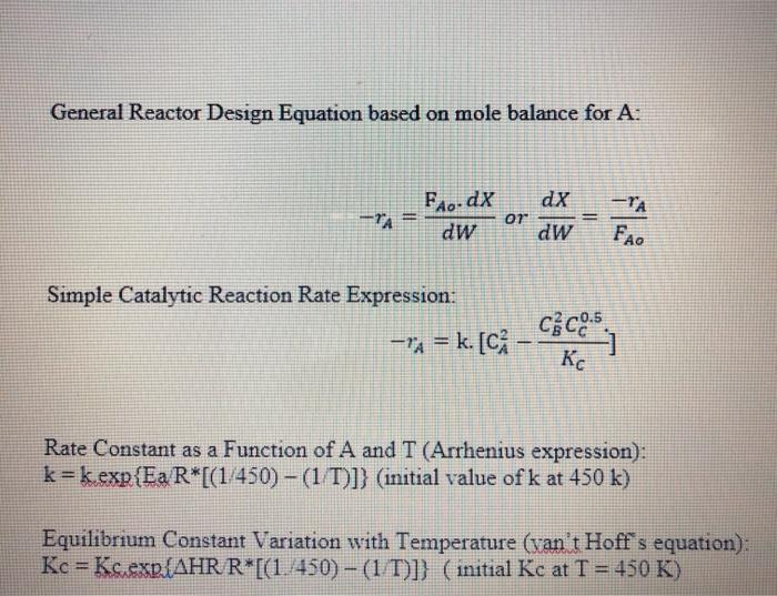 Solved An elementary reversible gas phase reaction being | Chegg.com
