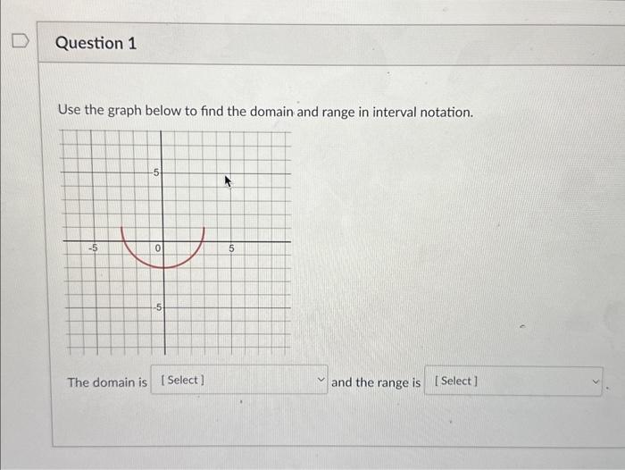 Solved Use the graph below to find the domain and range in | Chegg.com