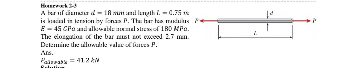 Solved Homework 2-3 A bar of diameter d=18 mm and length | Chegg.com