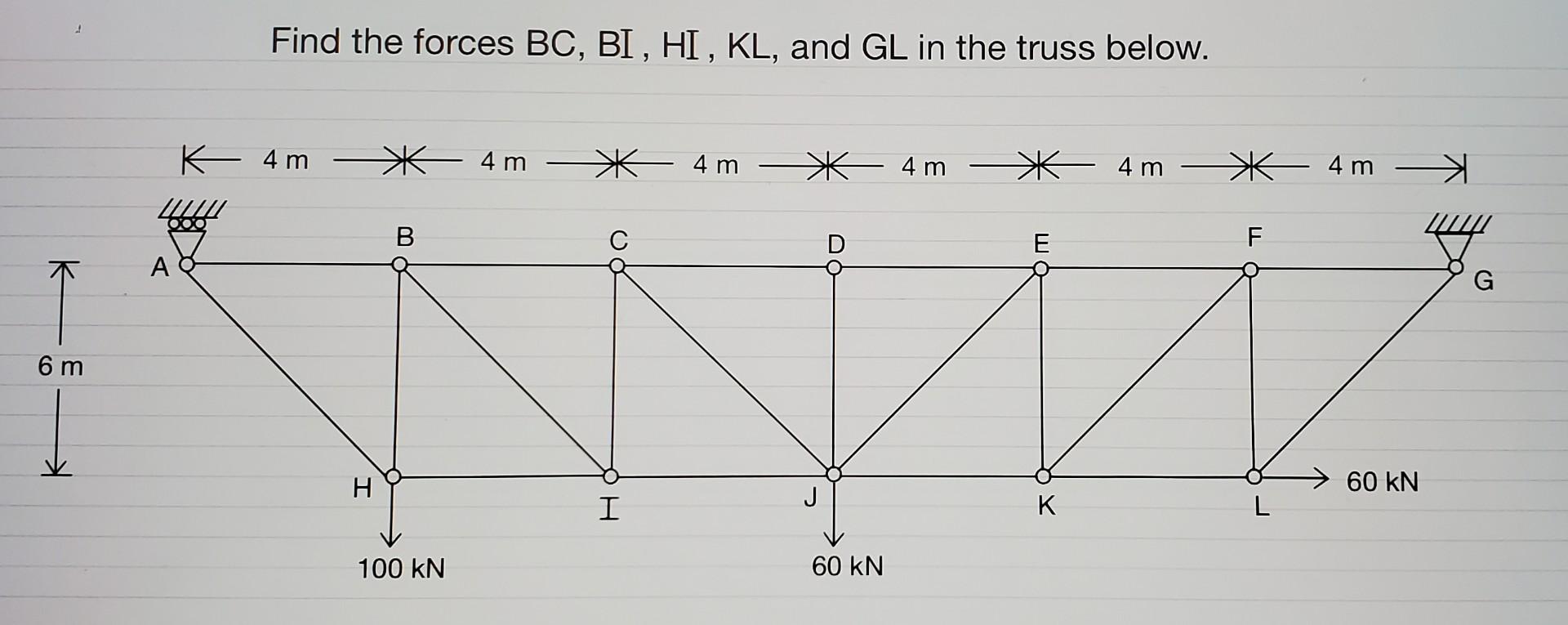 Solved Find The Forces BC,BI,HI,KL, ﻿and GL ﻿in The Truss | Chegg.com