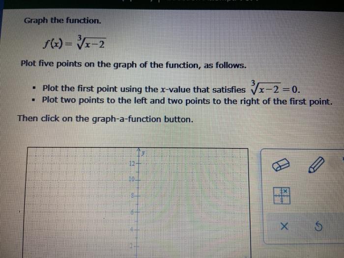 Solved Graph the function. f(x) = √x-2 Plot five points on | Chegg.com