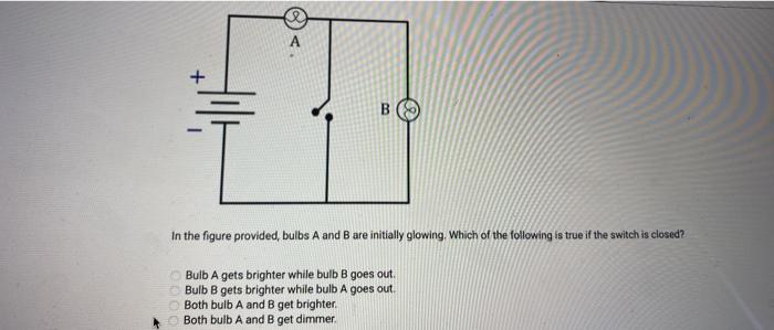 Solved + B In the figure provided, bulbs A and B are | Chegg.com