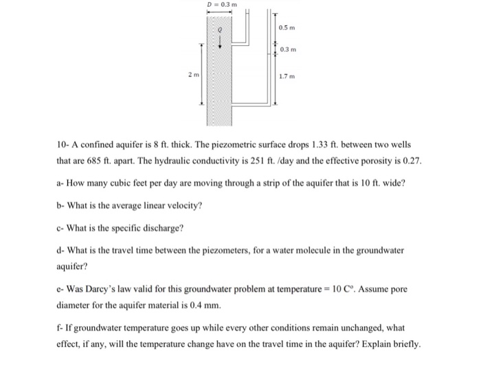 Solved D = 0.3 m 10- A confined aquifer is 8 ft. thick. | Chegg.com