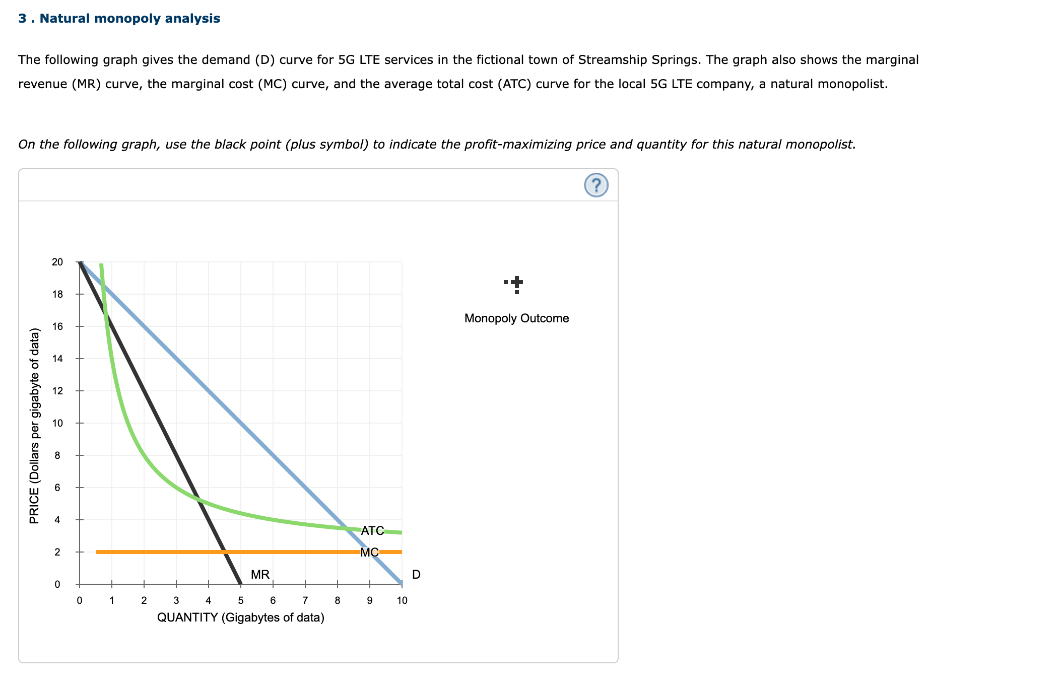 Solved Natural monopoly analysisThe following graph gives | Chegg.com