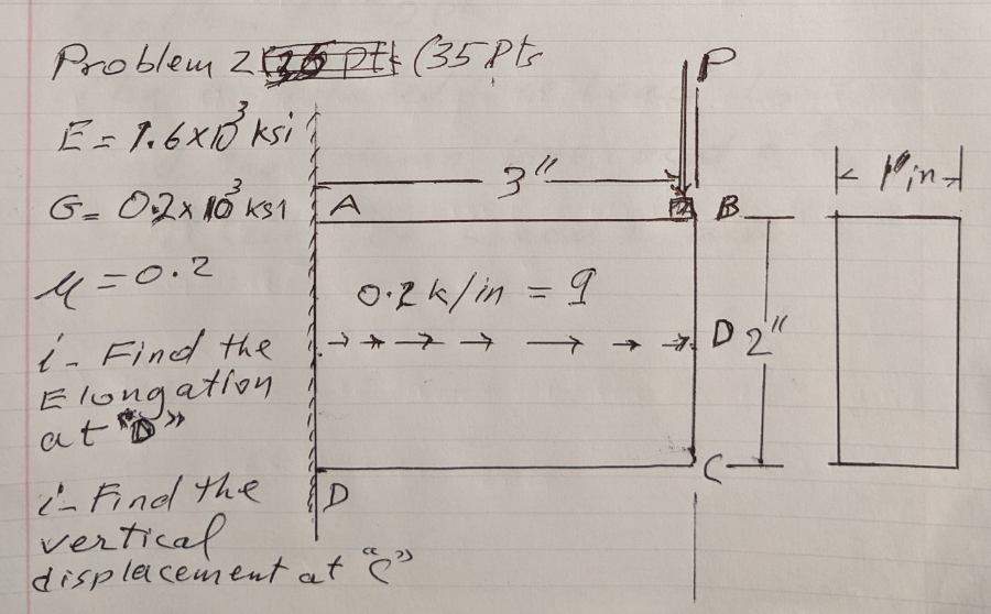 Solved Find the elongation at 