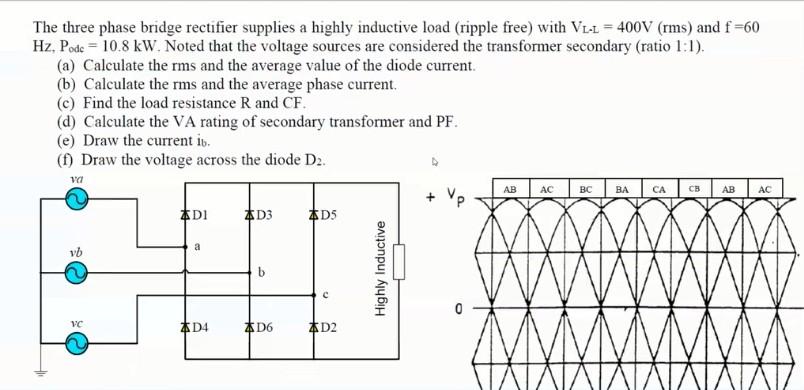 Solved The three phase bridge rectifier supplies a highly | Chegg.com