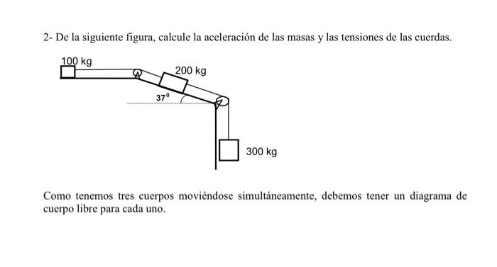 2- De la siguiente figura, calcule la aceleración de las masas y las tensiones de las cuerdas. Como tenemos tres cuerpos movi