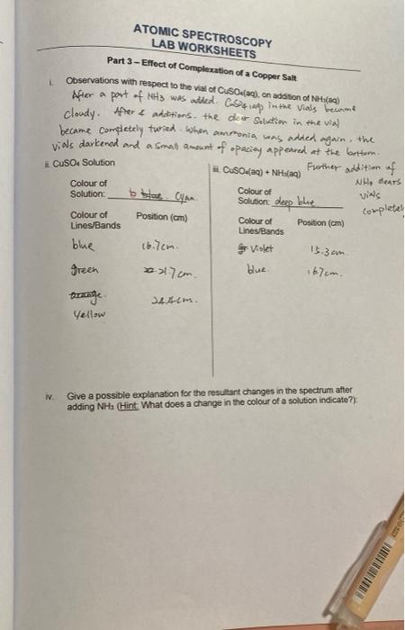 solved atomic spectroscopy lab worksheets part 3 effect of chegg com