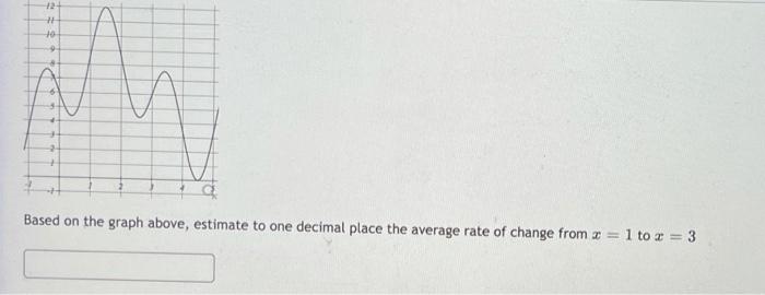 Solved 72 # 3 Based on the graph above, estimate to one | Chegg.com