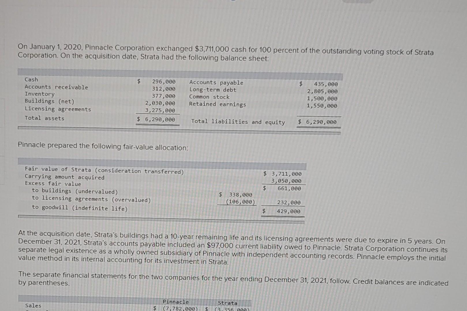 Solved Prepare a worksheet to consolidate the financial | Chegg.com