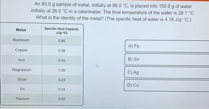 solved-an-80-0-g-sample-of-metal-initially-at-96-0-c-is-chegg