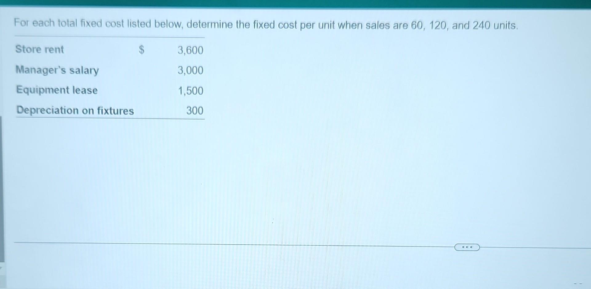 Solved For each total fixed cost listed below, determine the