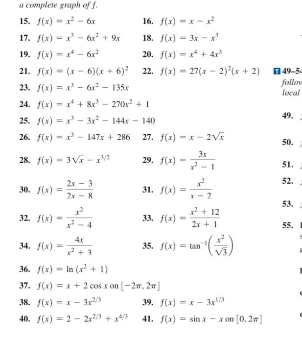 f x )= 2x 15 f 6