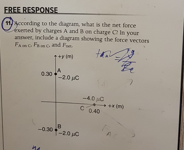 Solved Free Response 11 According To The Diagram What I Chegg Com