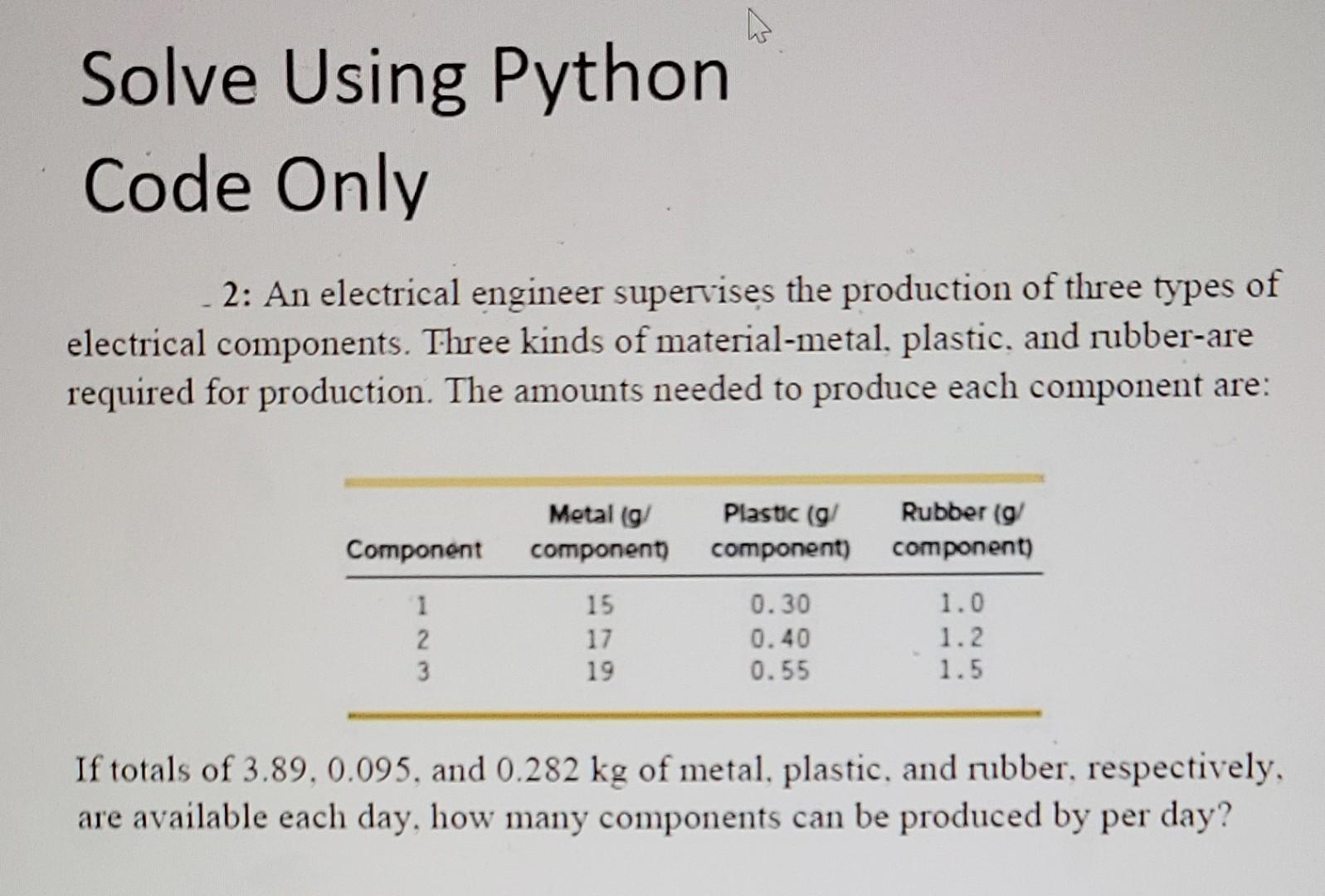 Solved please follow the instruction. only Python code is | Chegg.com