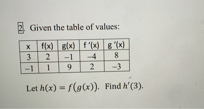 solved-2-given-the-table-of-values-x-f-x-g-x-f-x-chegg