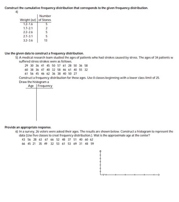 Solved Use the given data to construct a frequency | Chegg.com