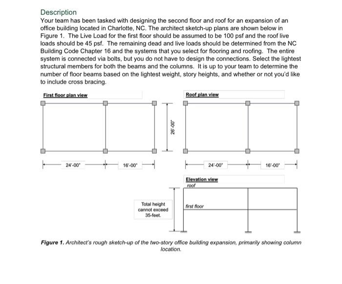 Description Your team has been tasked with designing | Chegg.com