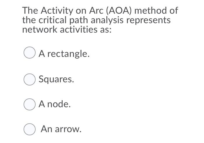 Solved The Activity on Arc (AOA) method of the critical path | Chegg.com