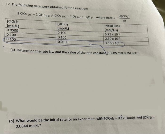 Solved 17. The following data were obtained for the | Chegg.com