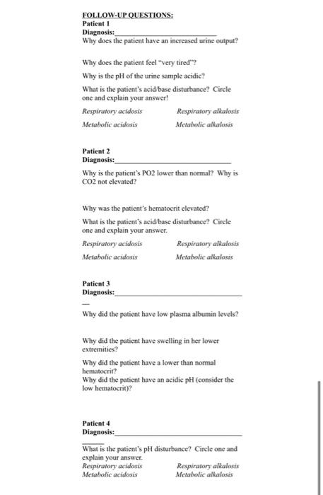 urinalysis case study