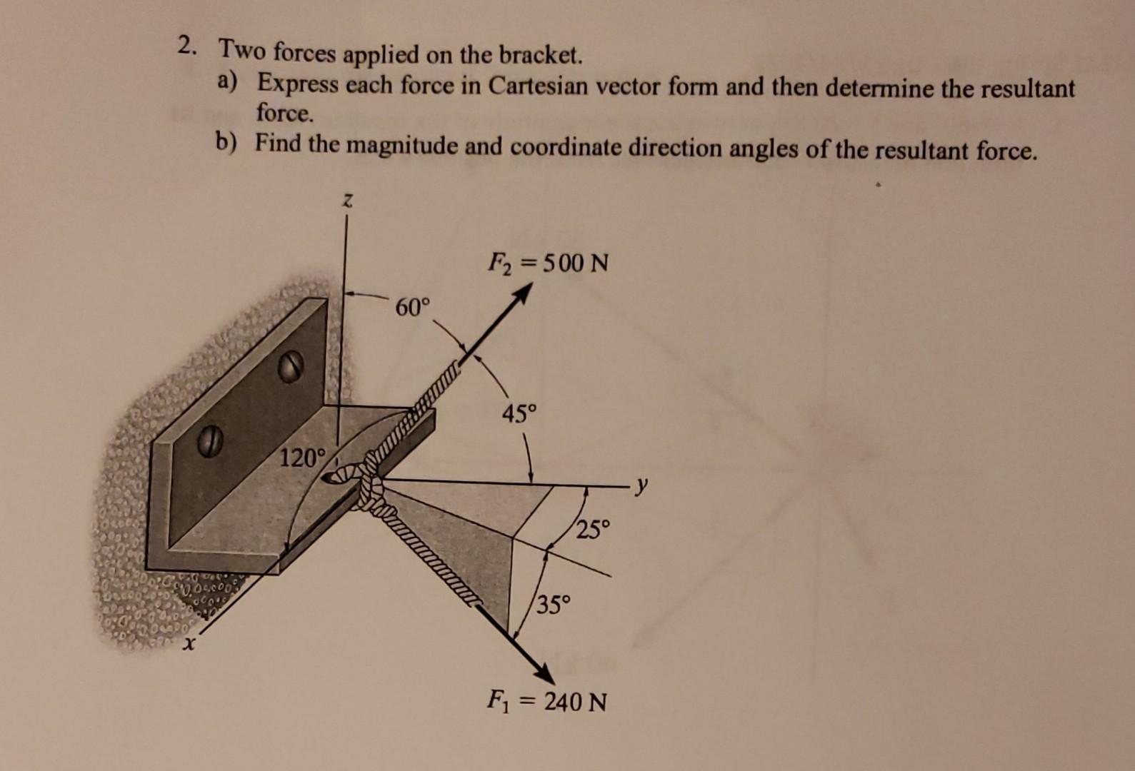 Solved 2. Two Forces Applied On The Bracket. A) Express Each | Chegg.com