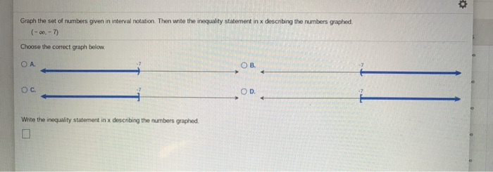 Solved Graph the set of numbers given in interval notation. | Chegg.com